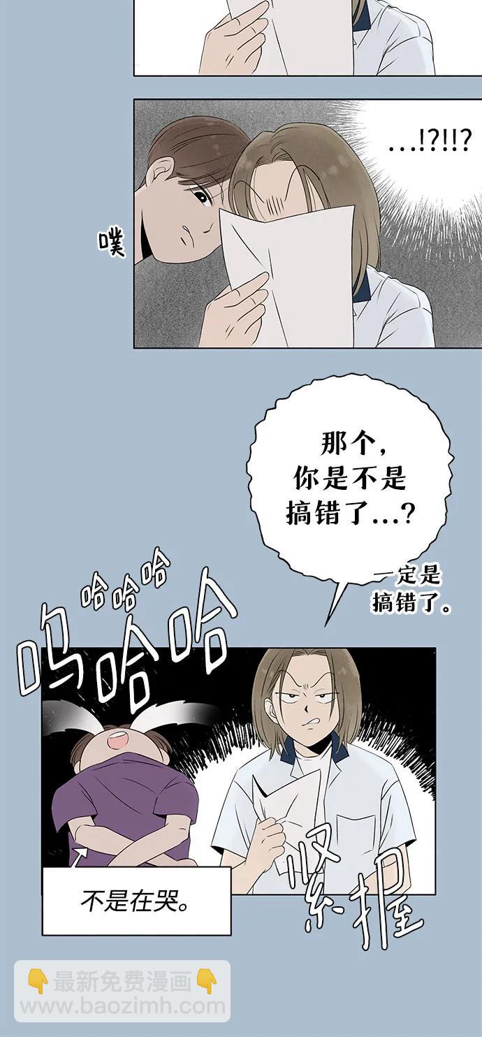 戀愛是番茄味 - 第7話 放學後反省班（2） - 2