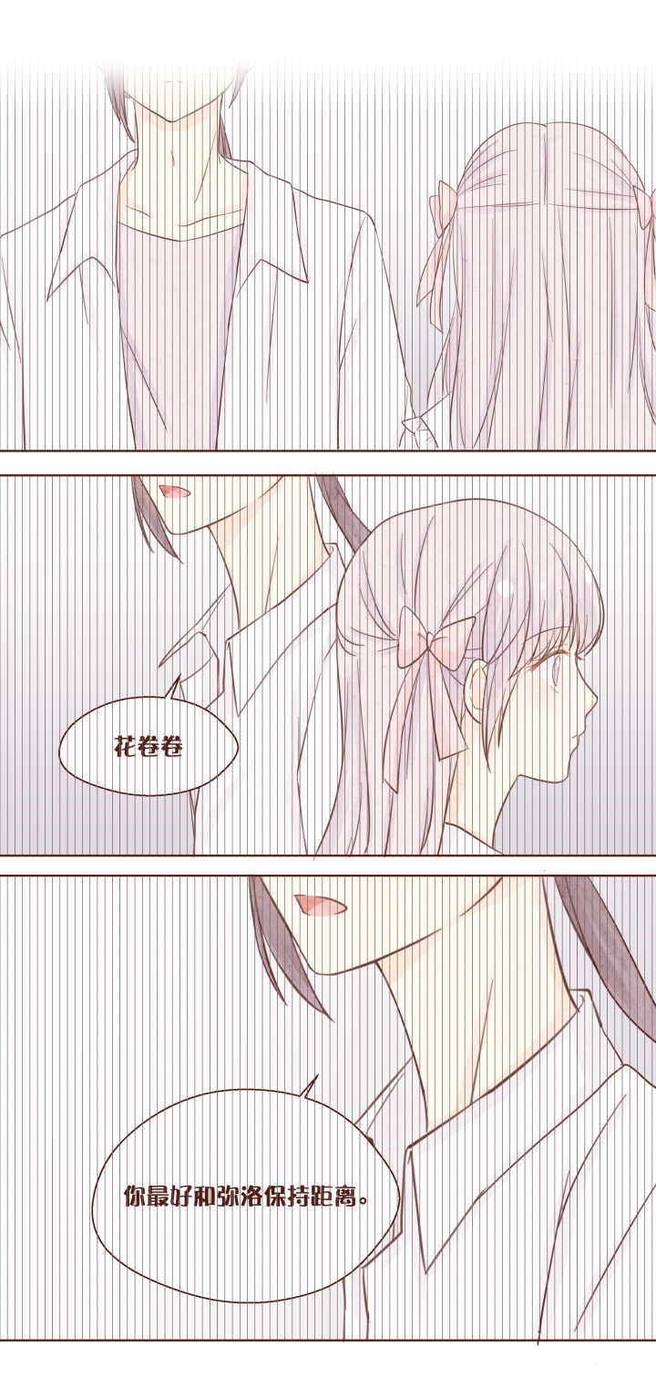 58 我猜到弥洛哥哥的想法了！！！-第59话