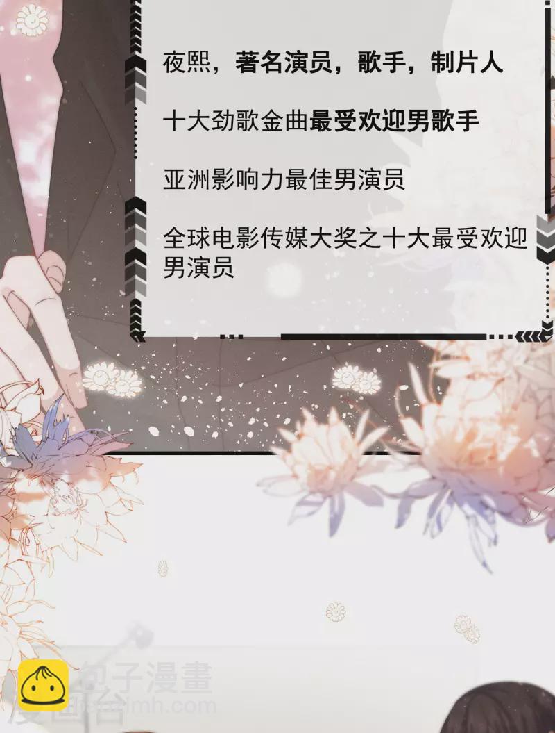 第1话 重新攻略纸片人(1/3)-第3话