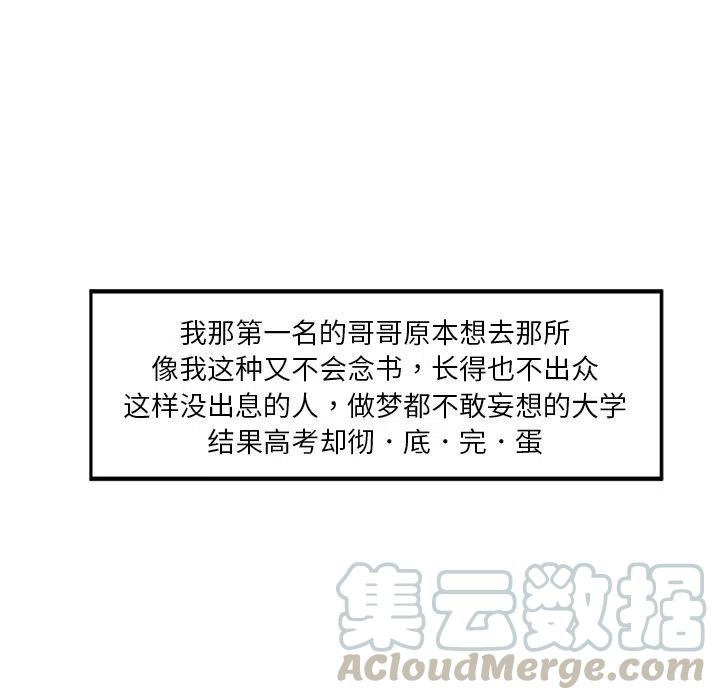 戀愛新手 - 2(2/2) - 1