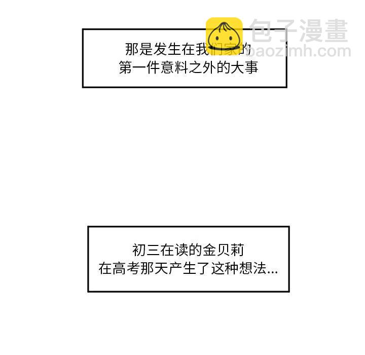 戀愛新手 - 2(2/2) - 2
