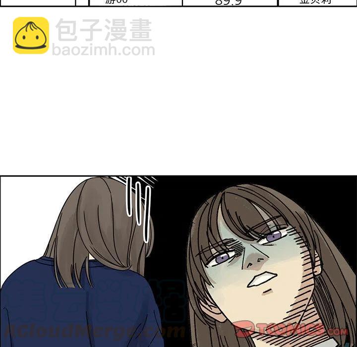 戀愛新手 - 4(1/2) - 2