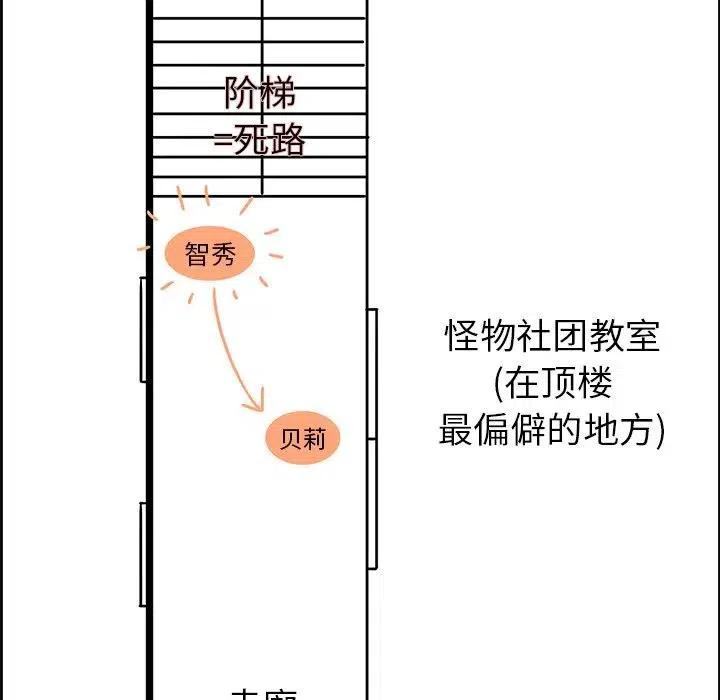 戀愛新手 - 48(1/2) - 4