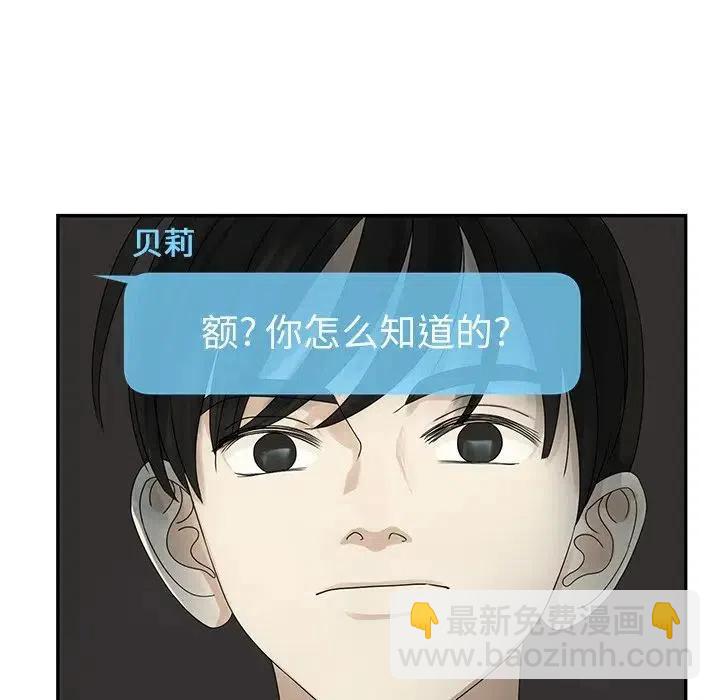 戀愛新手 - 50(1/3) - 8