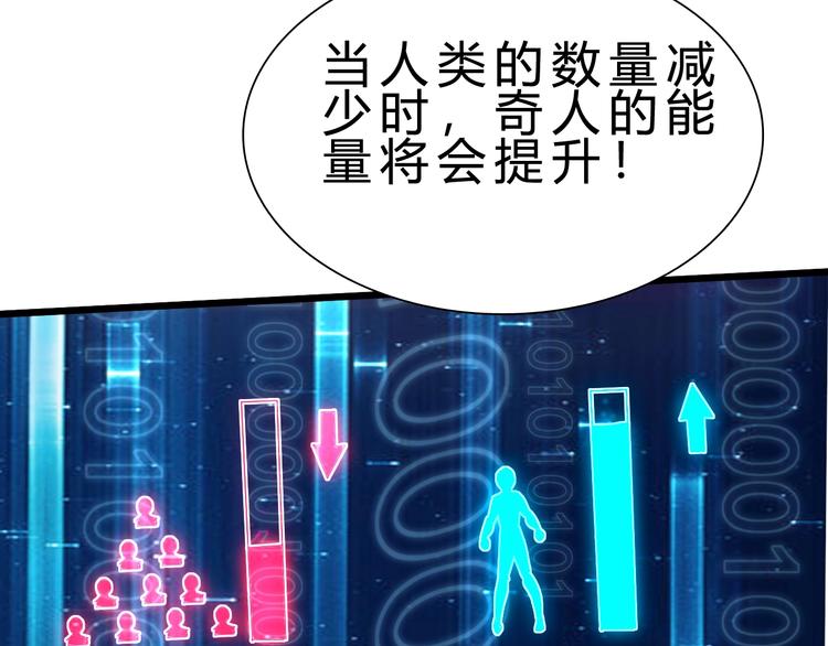 第28话 干就完了！(1/3)-第29话