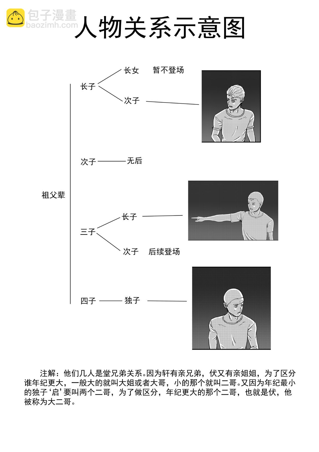 惊悚笔记 - 无头尸案-01 上 - 3