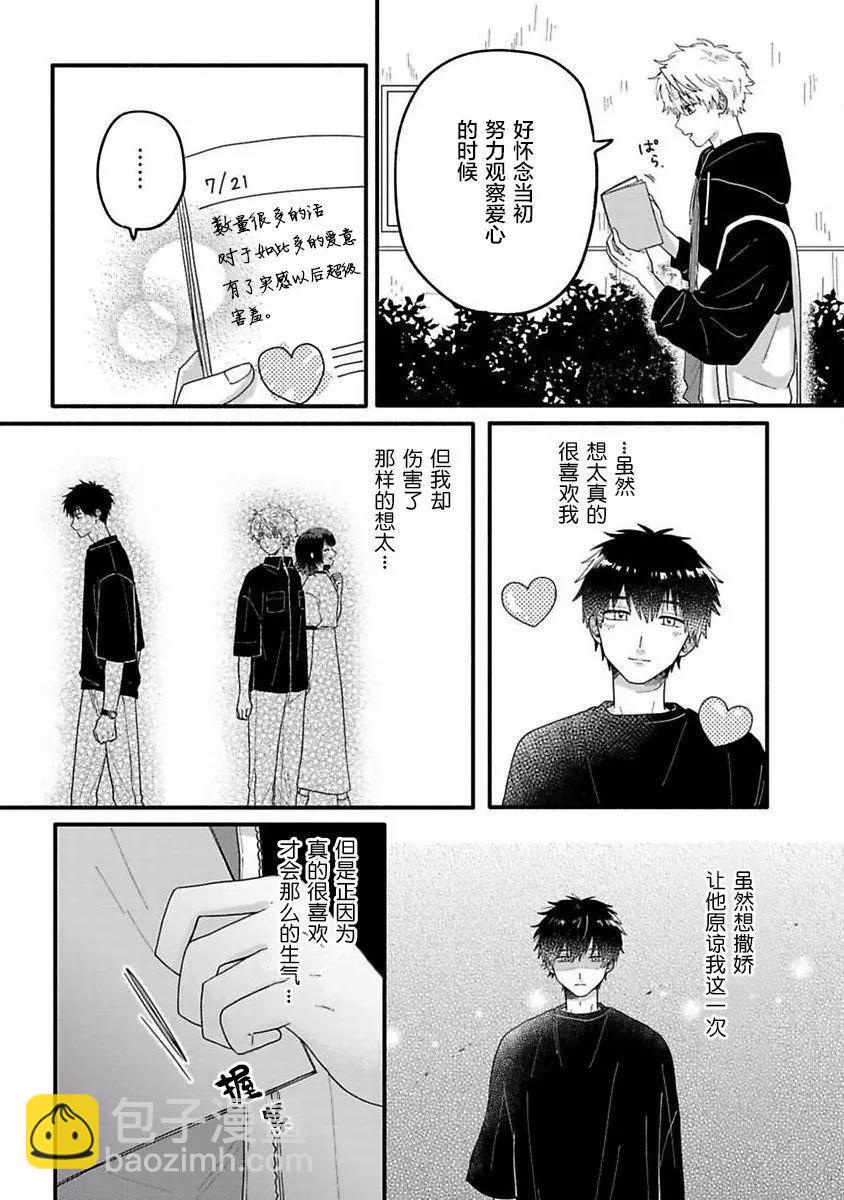 戀慕之心一目瞭然 - 第07話 - 4