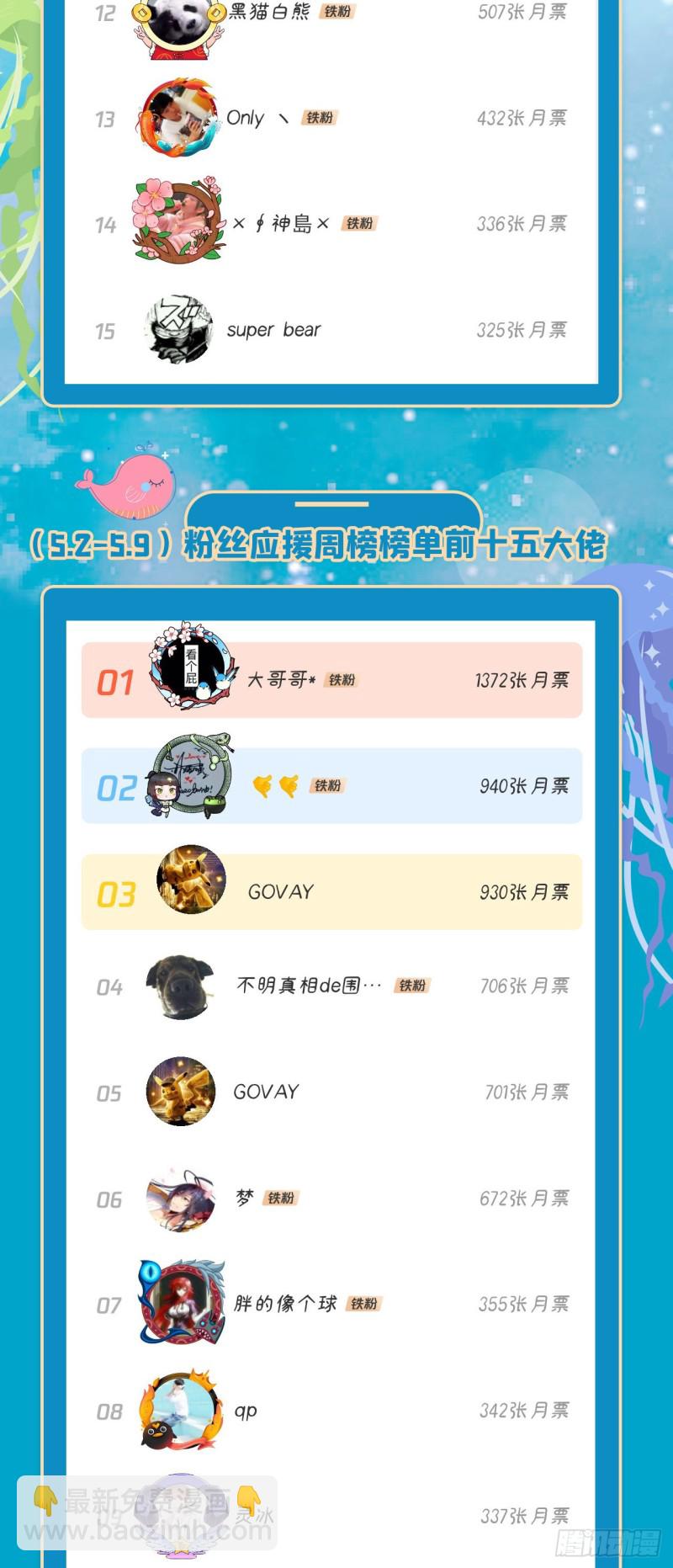 煉氣練了三千年 - 183 化身爲龍，帶你上天(2/2) - 3