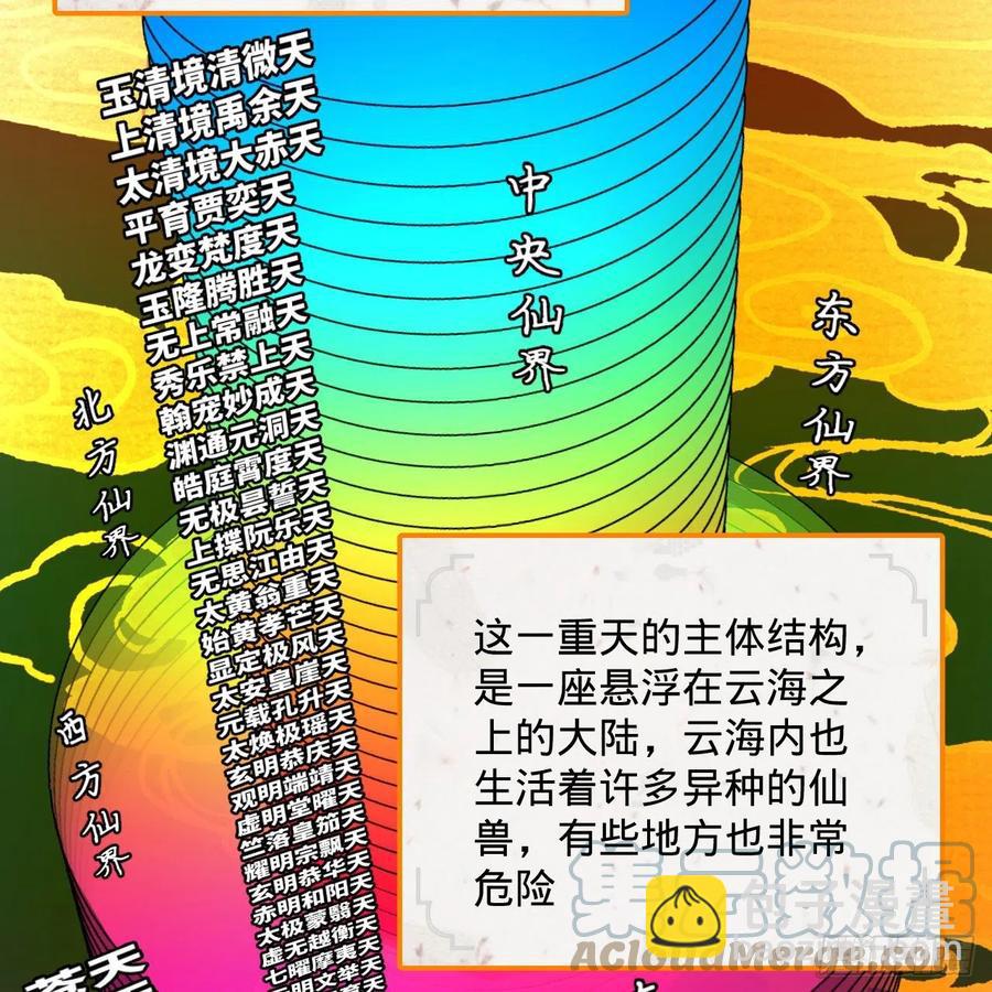 煉氣練了三千年 - 234回 雲霄飛舟(2/2) - 6