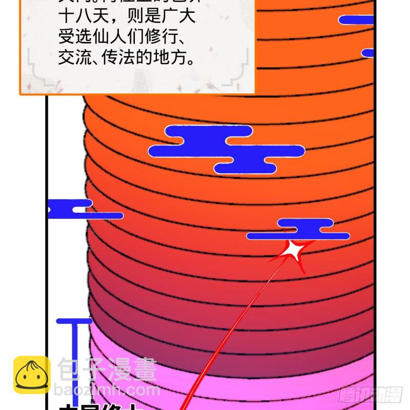 煉氣練了三千年 - 240回 “我腦子有點亂”(2/2) - 6