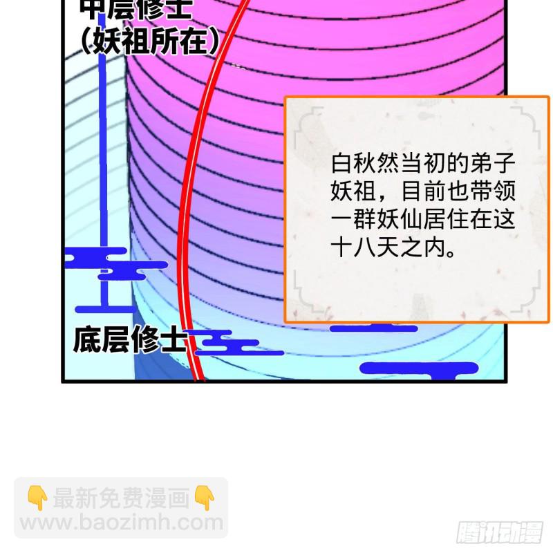 煉氣練了三千年 - 240回 “我腦子有點亂”(2/2) - 7