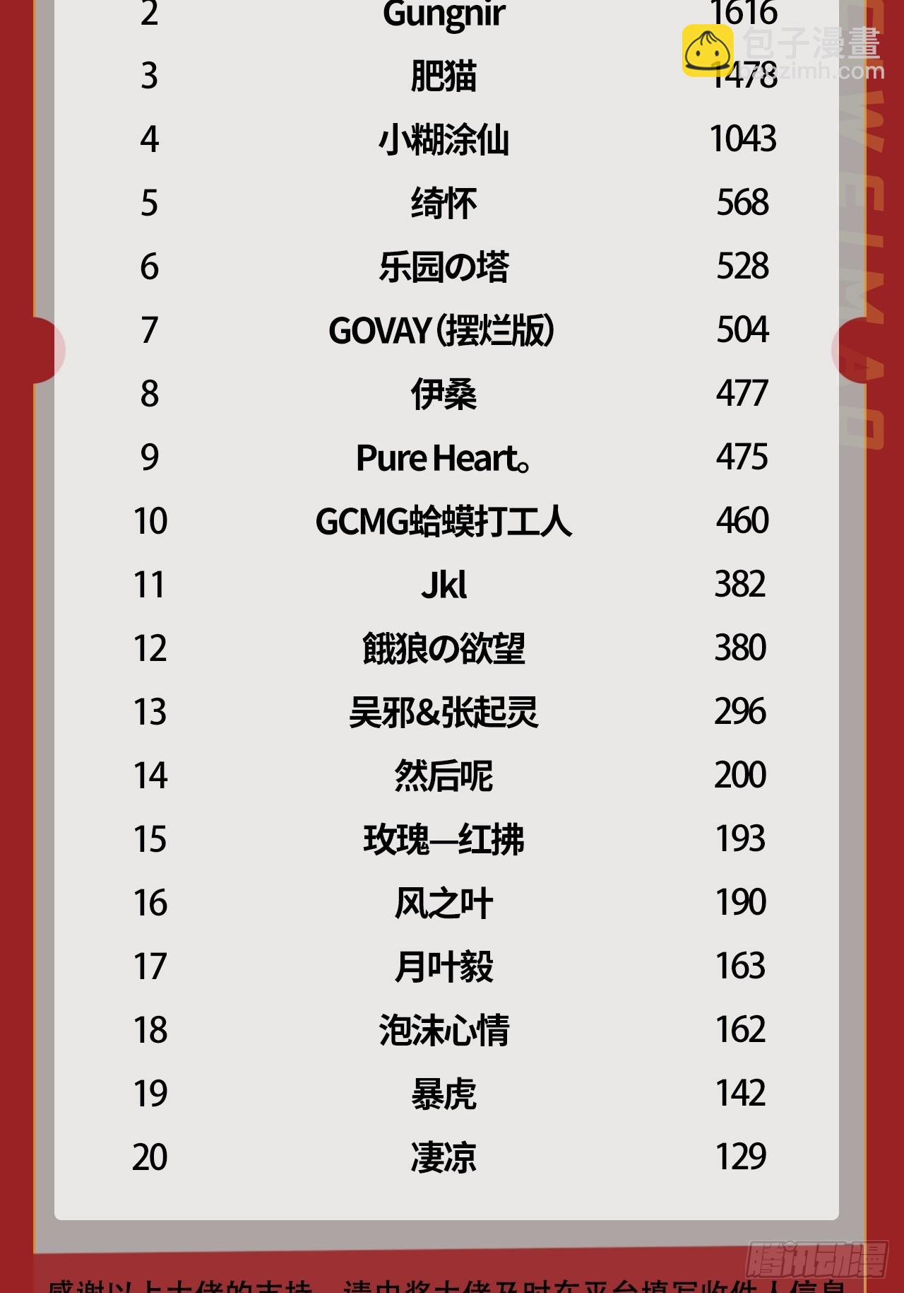 煉氣練了三千年 - 344回 虛河境(3/3) - 4