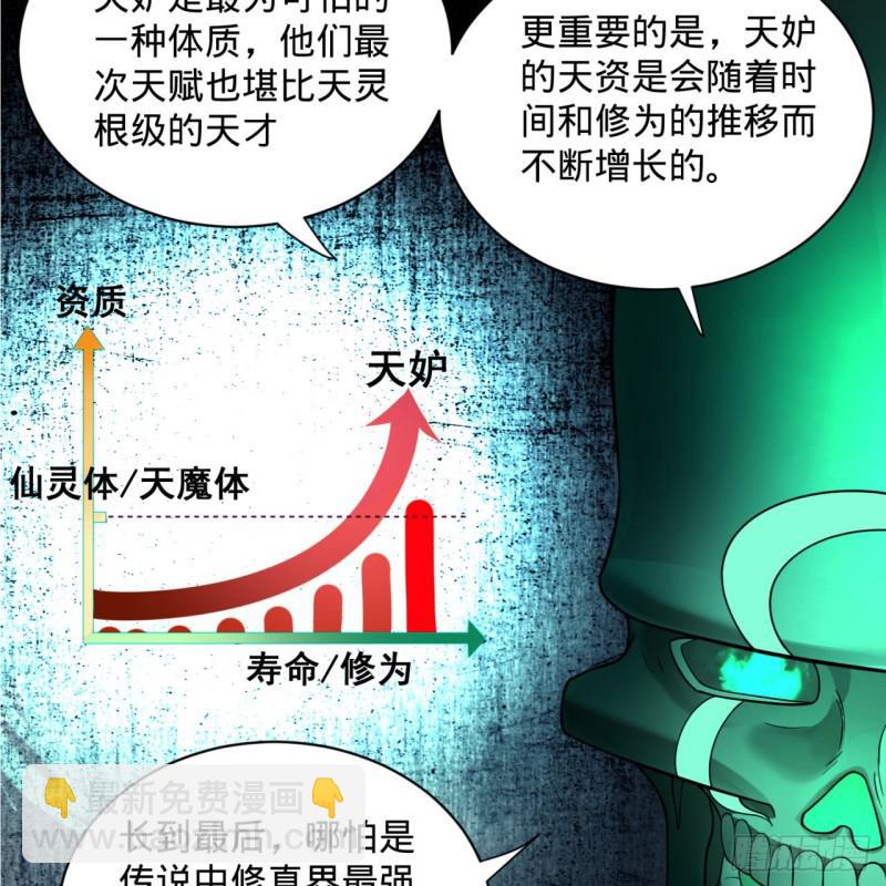 煉氣練了三千年 - 89回 天妒之體(2/2) - 4