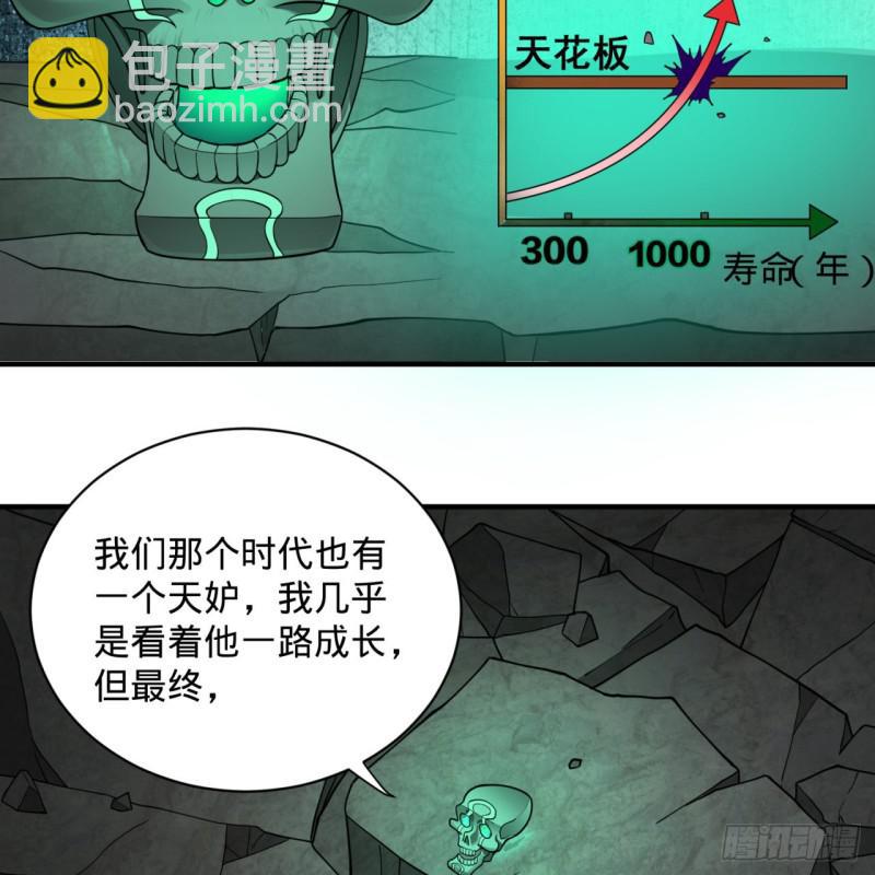 煉氣練了三千年 - 89回 天妒之體(2/2) - 5