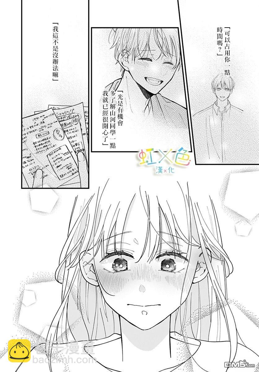 戀情初啓，波折不斷 - 短篇 - 2