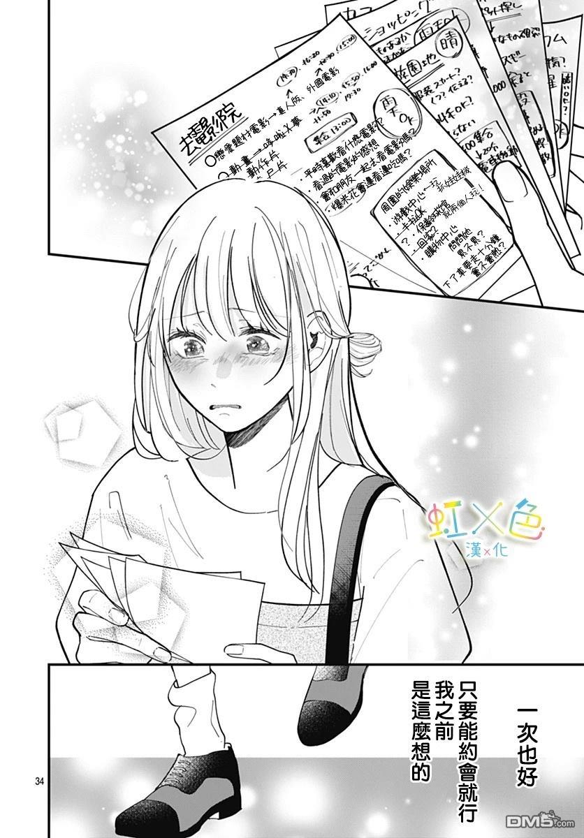 戀情初啓，波折不斷 - 短篇 - 4