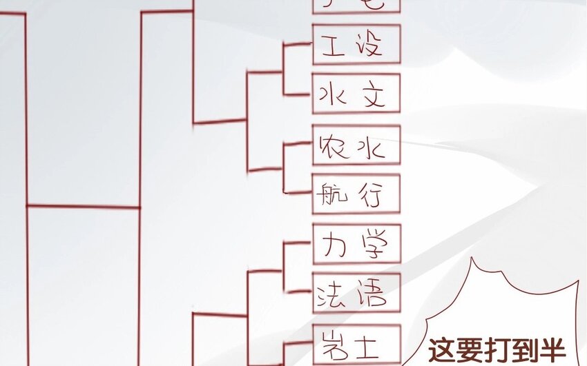 19 第18话  &ldquo;老干部弟弟&rdquo;-第19话