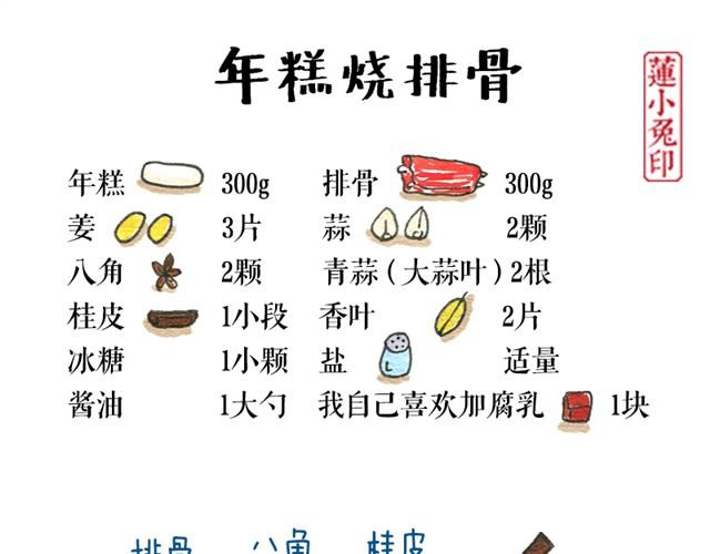 莲小兔的手绘食单 - 年糕烧排骨 - 1