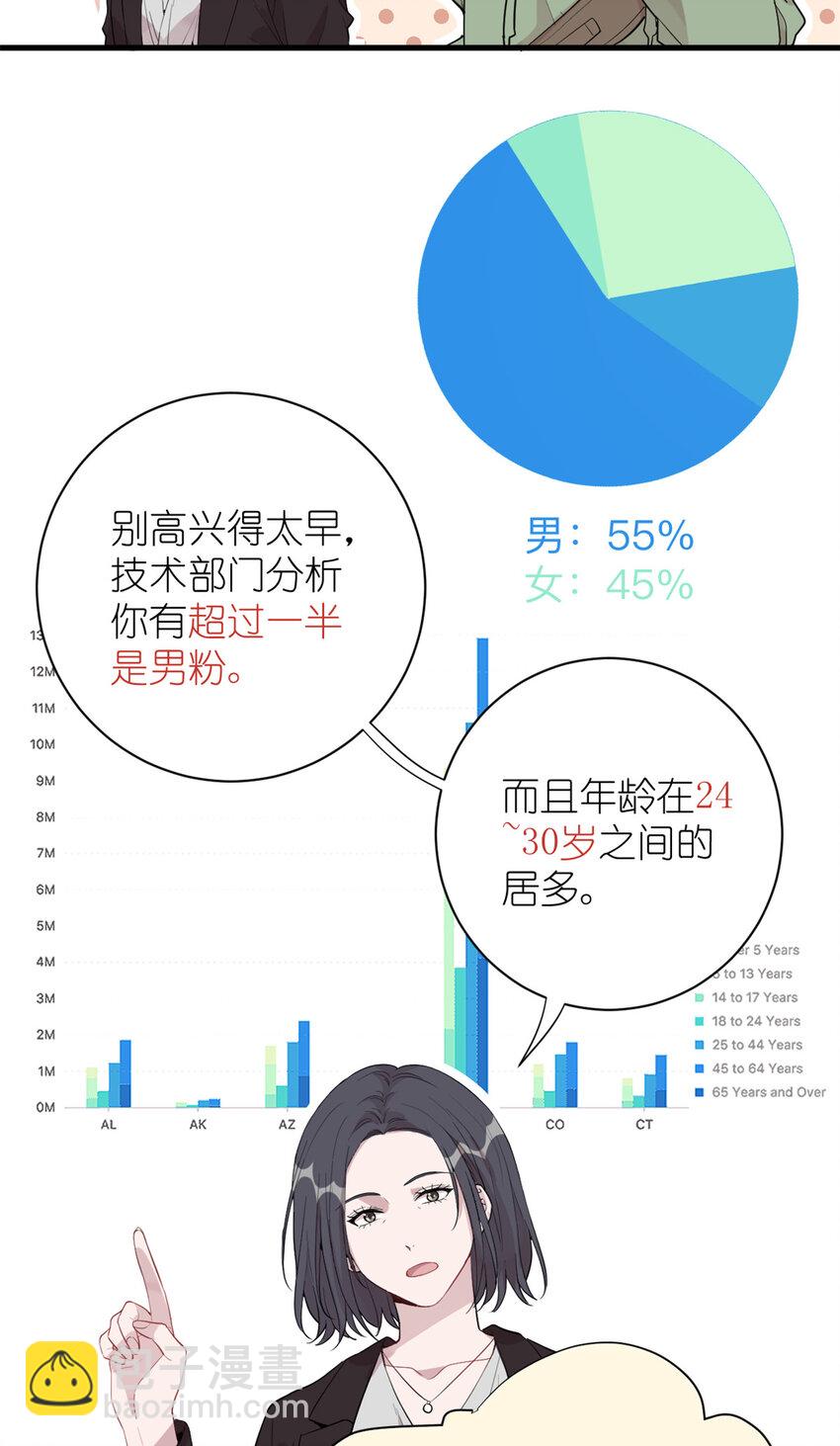 041 我火了？(1/2)-第43话