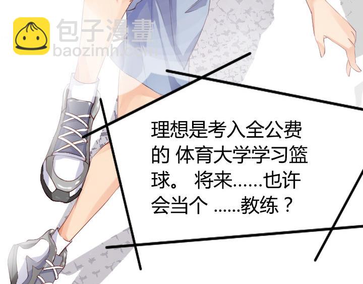 第2话   篮球少年(1/2)-第3话