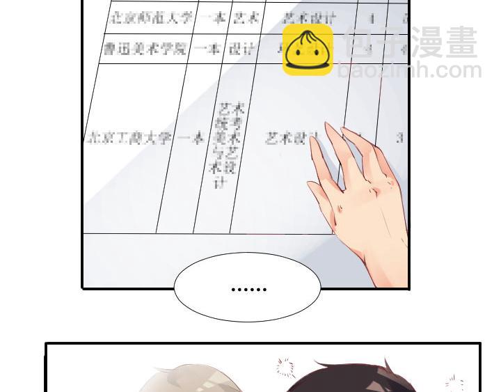 第2话   篮球少年(1/2)-第3话