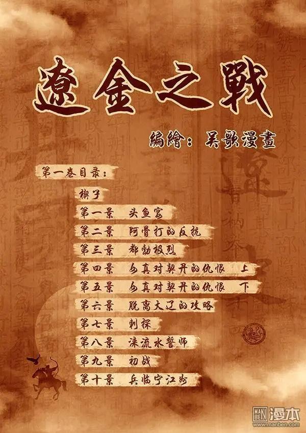 第30回 番外 辽金之战总目录-第31话