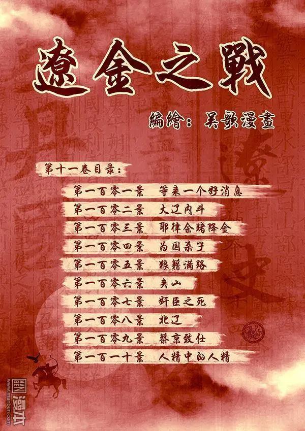 第30回 番外 辽金之战总目录-第31话