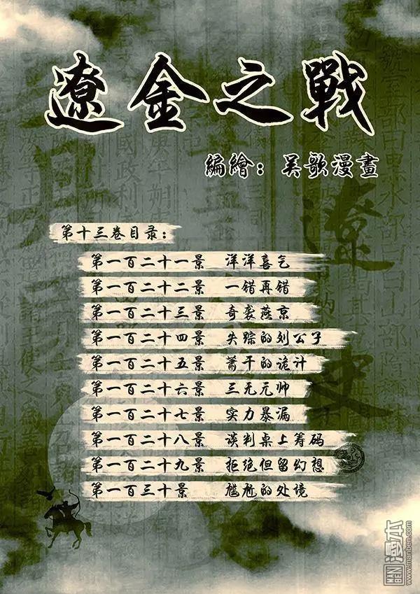 第30回 番外 辽金之战总目录-第31话