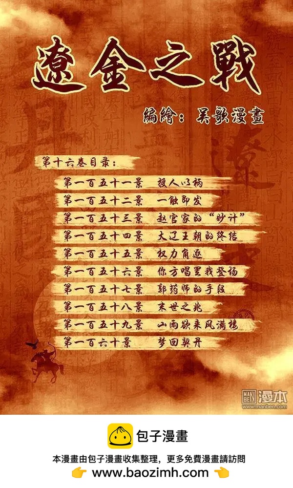 第30回 番外 辽金之战总目录-第31话