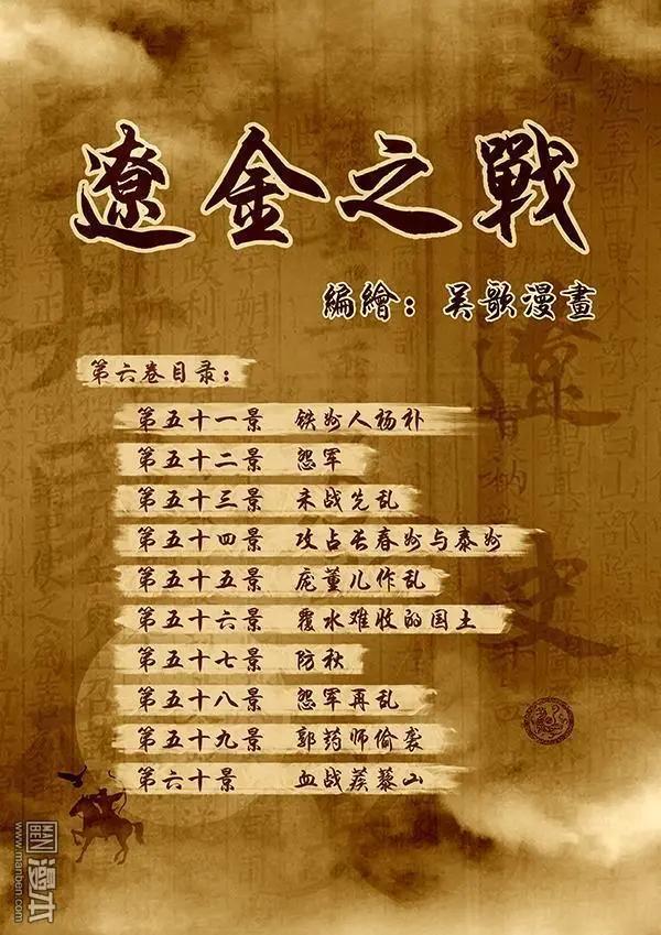 第30回 番外 辽金之战总目录-第31话