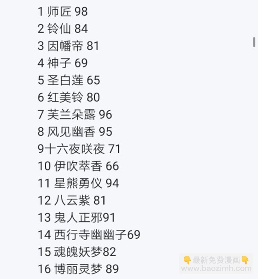 第21回(1/4)-第21话