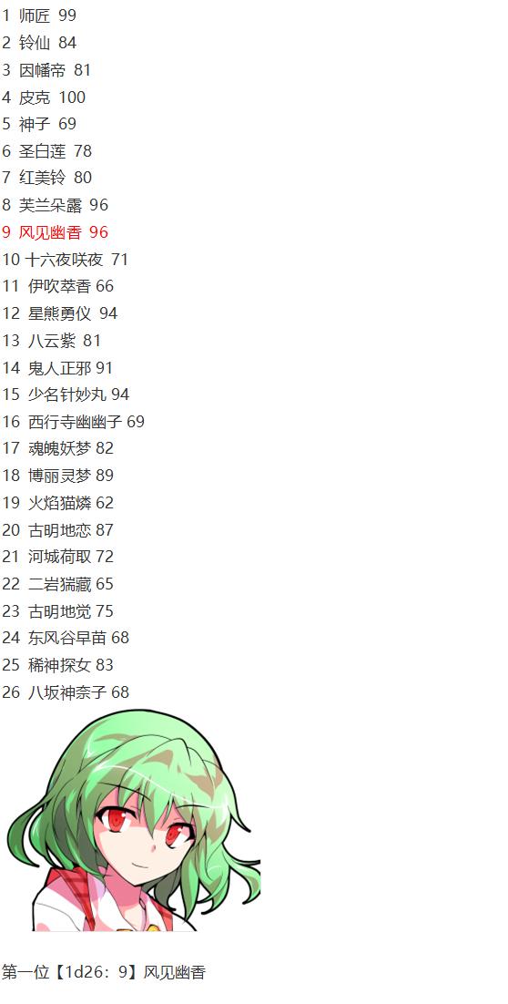 幽香交流回-第31话