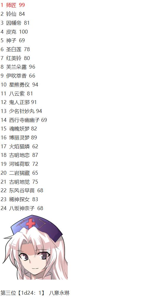 幽香交流回-第31话