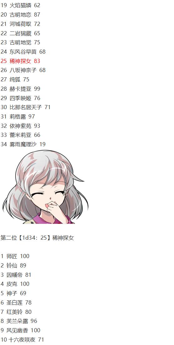 文文交流回-第55话