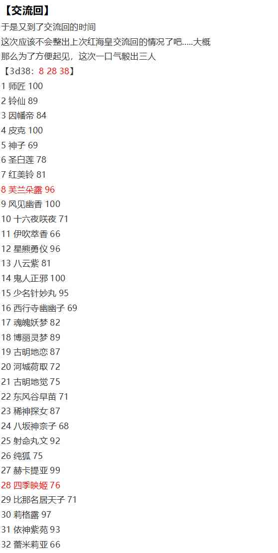 芙兰交流回(1/2)-第79话