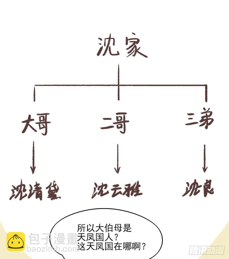 打垮沈云雅的最后一击-第137话
