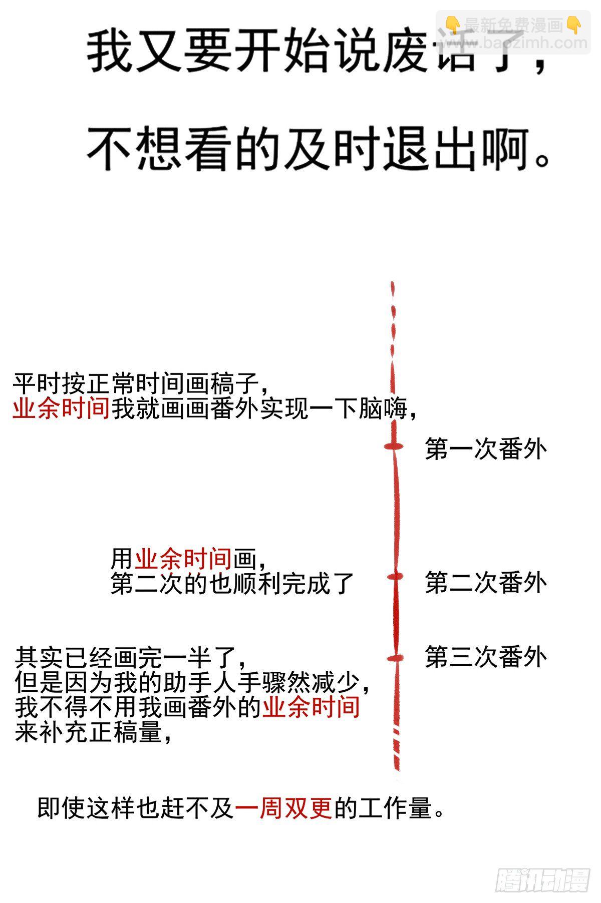 烈火狂妃：獸性王爺硬要寵 - 請假條 - 2