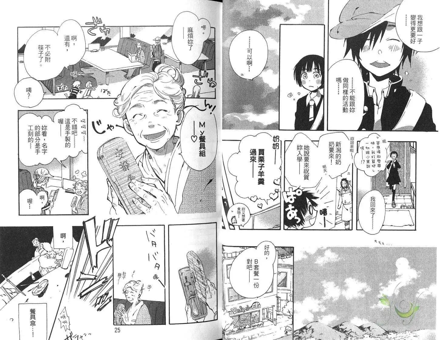 狸幻學園 - 第01卷(1/3) - 6