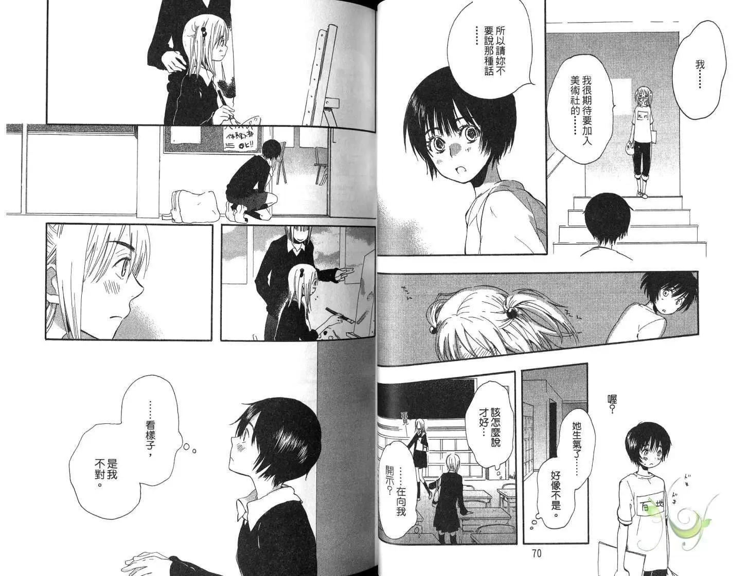 狸幻學園 - 第01卷(1/3) - 5
