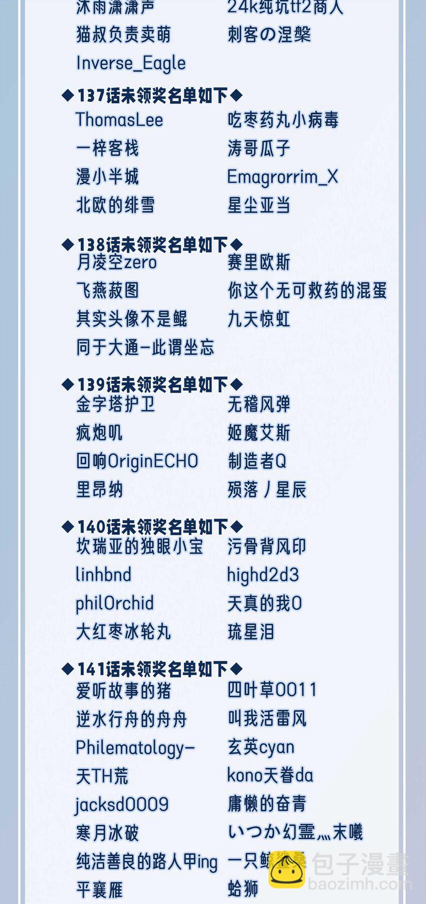 获奖名单 获奖名单-第153话