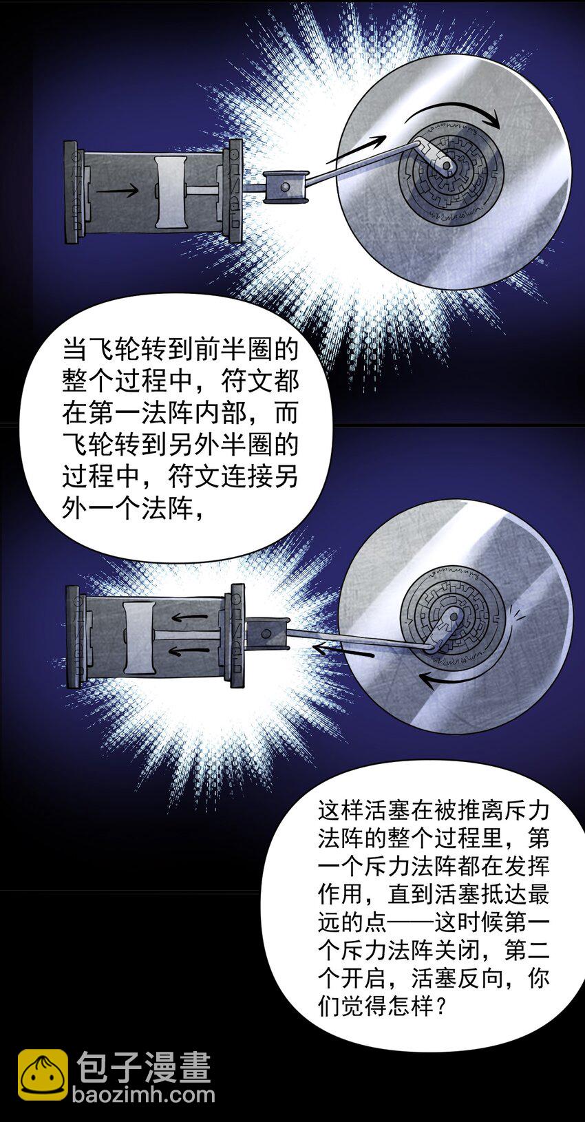 053 科技复兴(1/2)-第55话