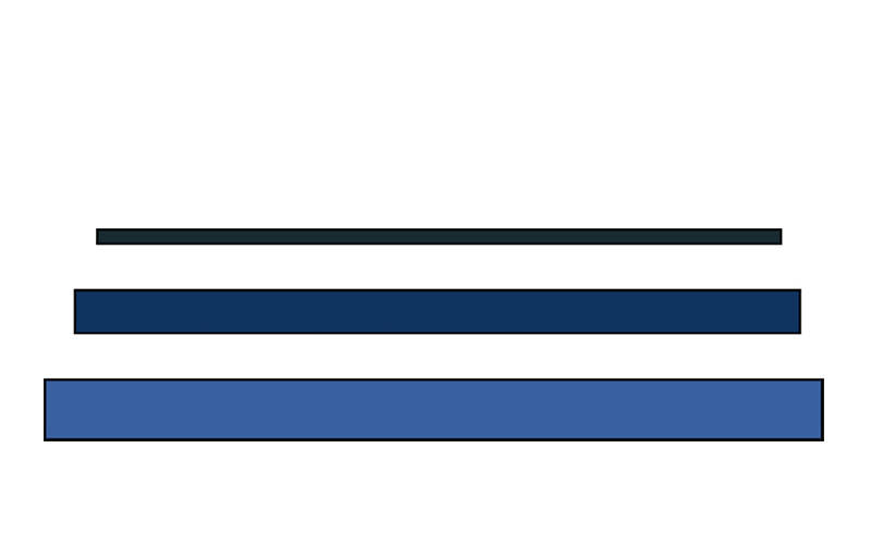 第四话 FAS系统-第5话