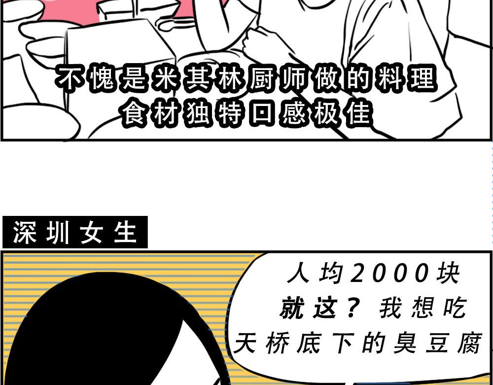 《深 圳 名 媛 图 鉴》(1/2)-第19话