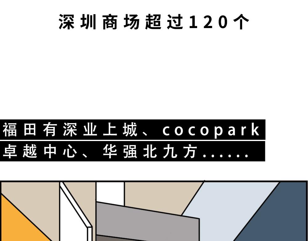 林大發發了嗎 - 深圳商場，我逛哭過(1/3) - 8