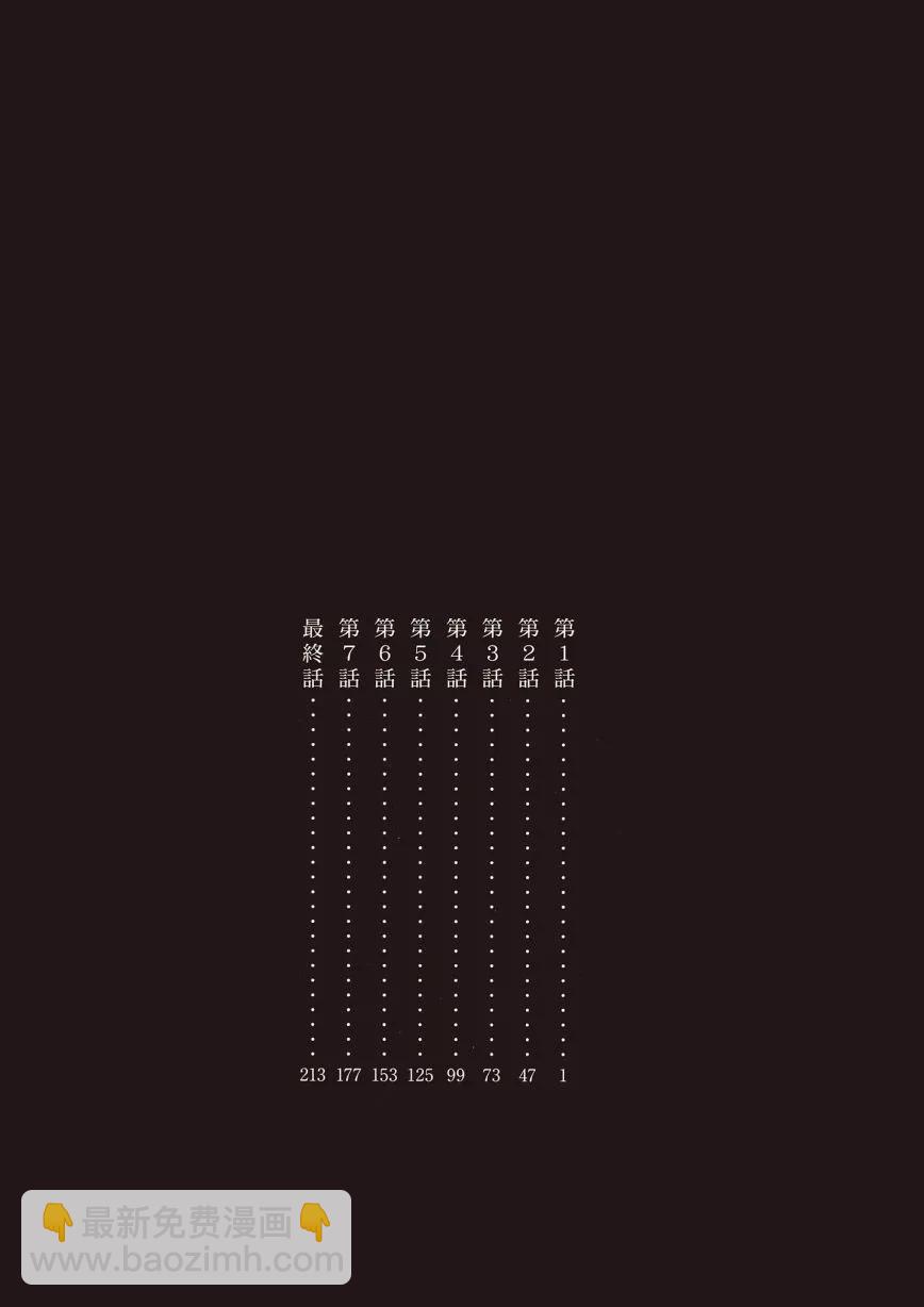 零落 - 全一卷(1/5) - 7