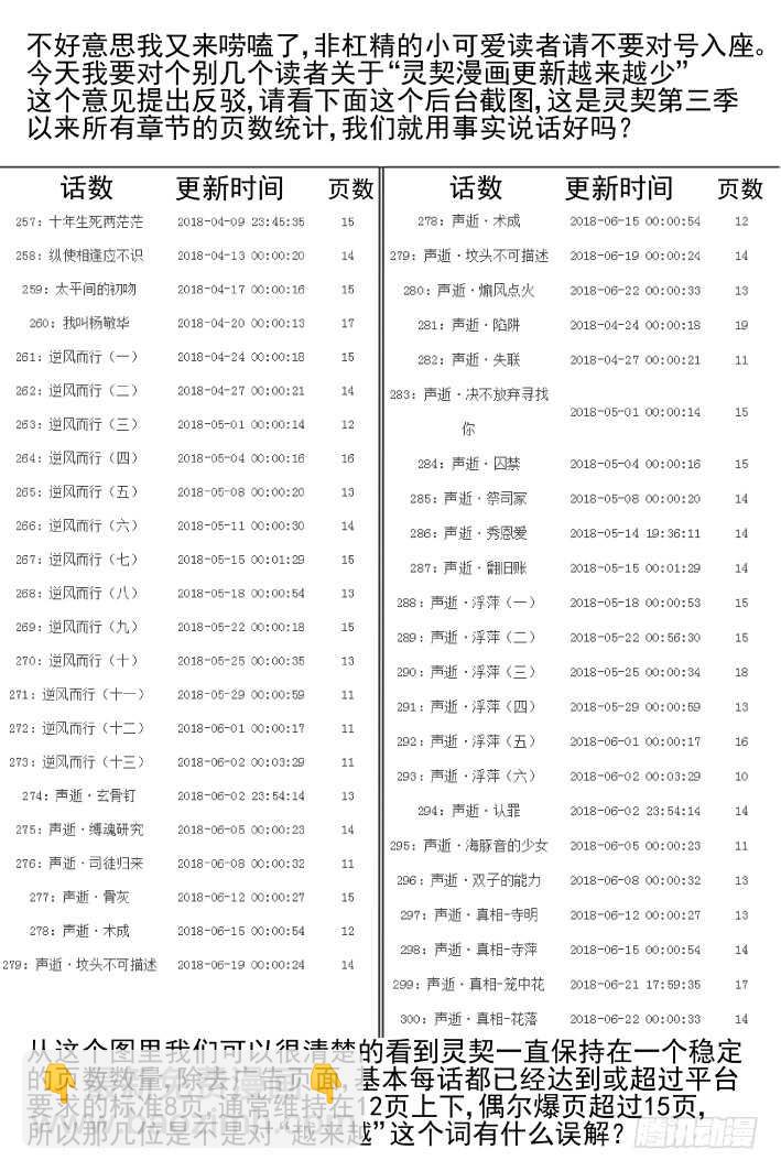 靈契 - 302：聲逝·自由的海豚 - 1