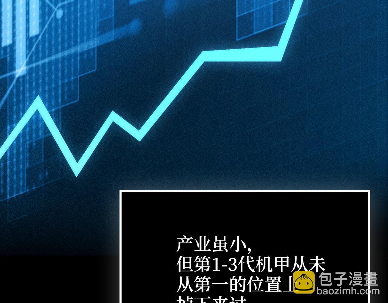 第139话 自导自演(1/6)-第139话