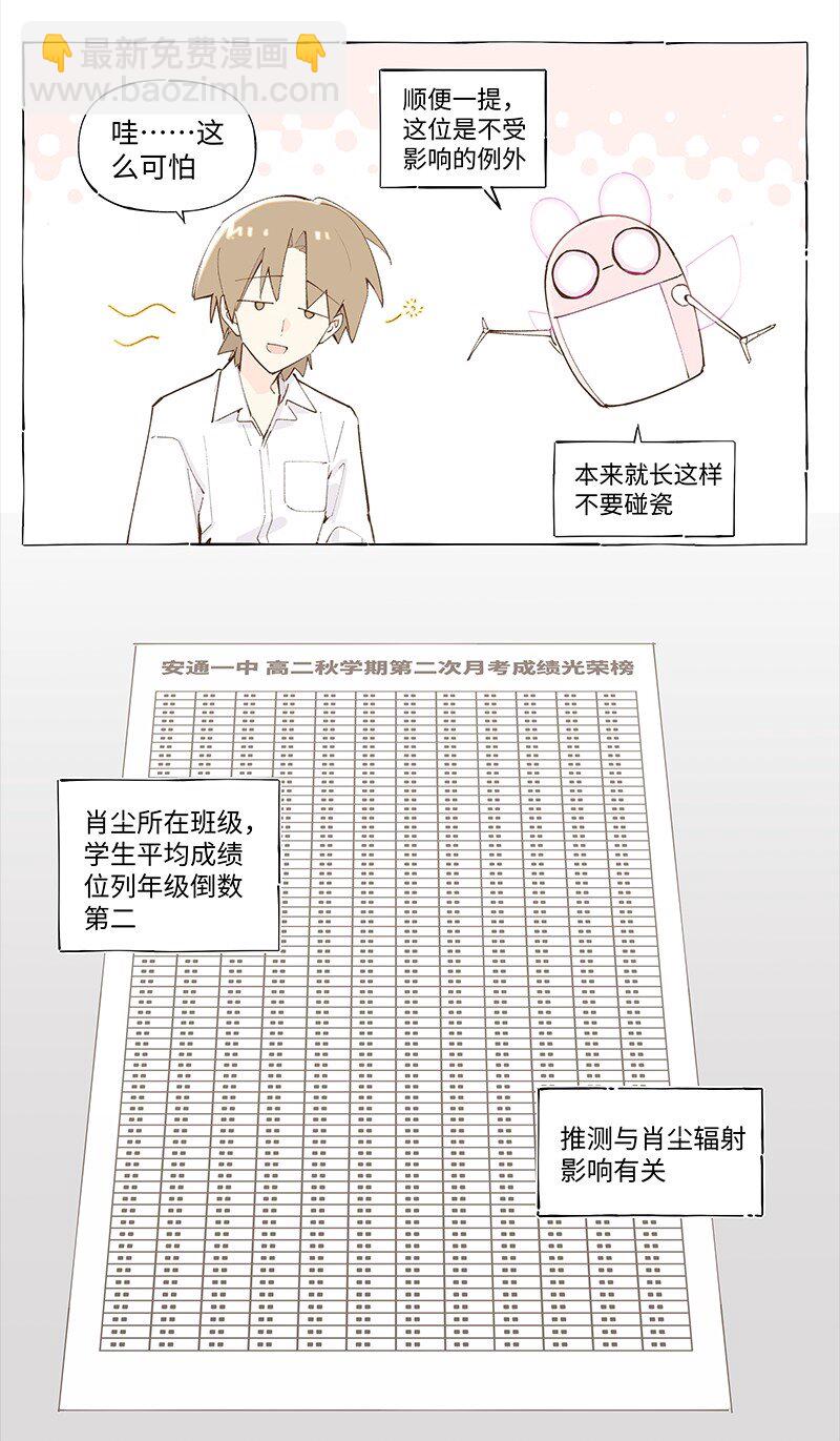 未归档 【编号230511】被忽略的小事。-第17话