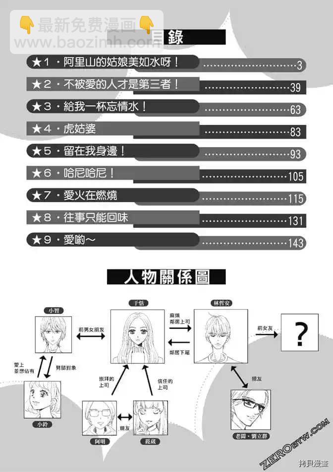 鄰居上司 - 第1卷(1/4) - 3