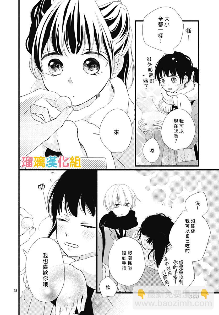 理想男友 - 21話 - 1